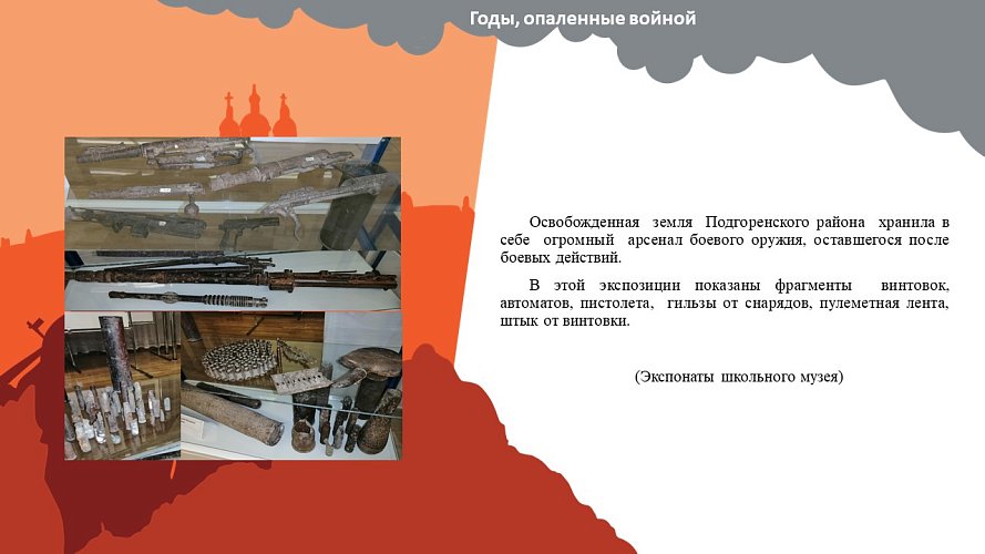 «Годы, опаленные войной»